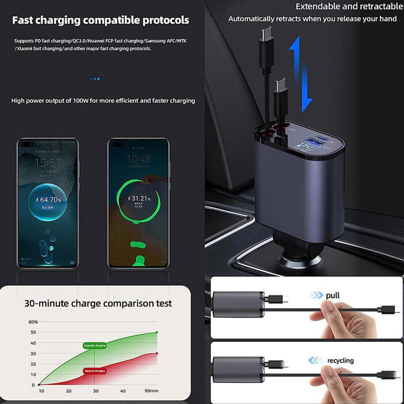 4 in 1 Retractable Charger 🚗