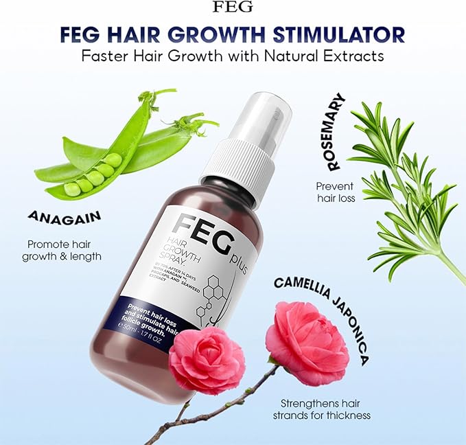 💆 Pack of 2 FEG Hair Growth Spray + Derma Roller | Hair Care Kit for Men & Women ✨