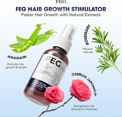 💆 Pack of 2 FEG Hair Growth Spray + Derma Roller | Hair Care Kit for Men & Women ✨